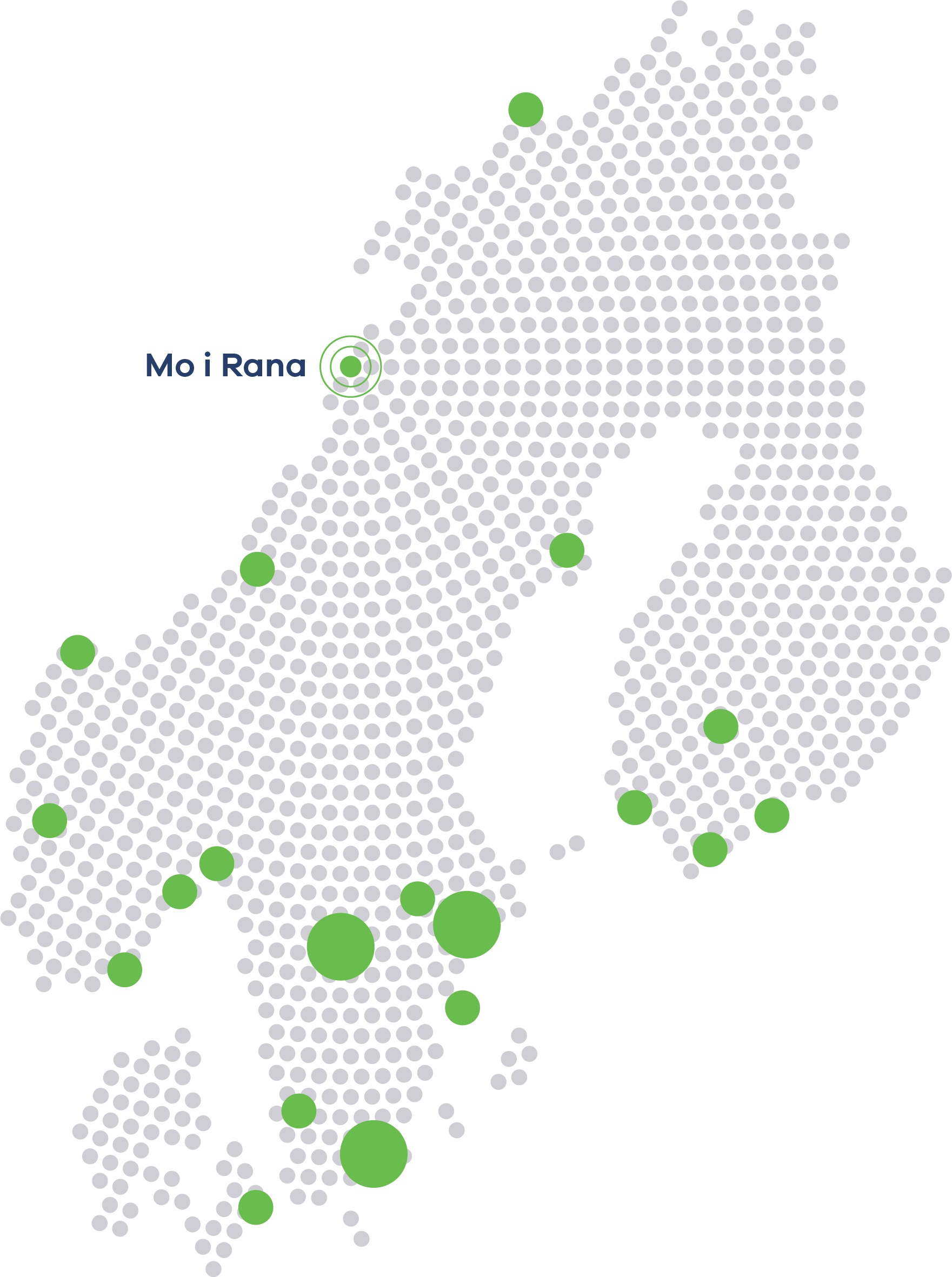 mapNordic